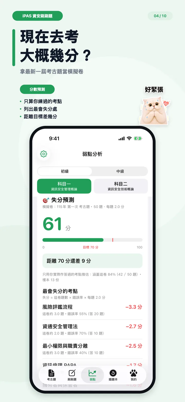 失分預測